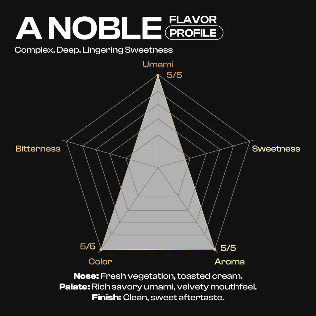 KISACHA Imperial Grade Matcha - Authentic Japanese First Harvest Ceremonial Grade Matcha Green Tea Powder from Nara, Japan (40g / 1.41oz)